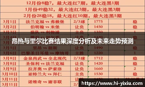 昂热与里尔比赛结果深度分析及未来走势预测
